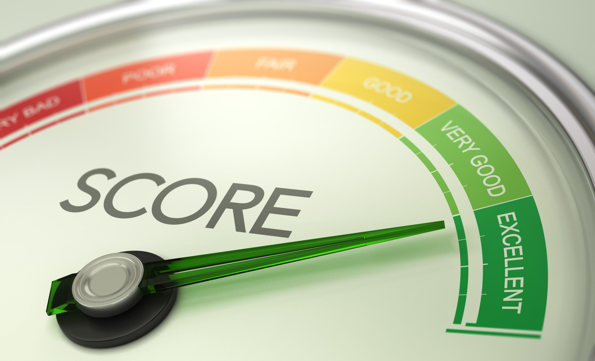 highest credit score